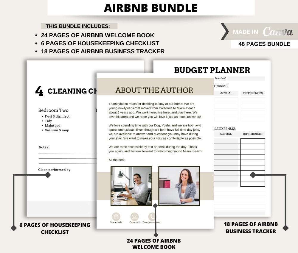 MRR AIR Bnb Templates, MRR, Master Resell digital products, Plr templates, Resell Rights, commercial